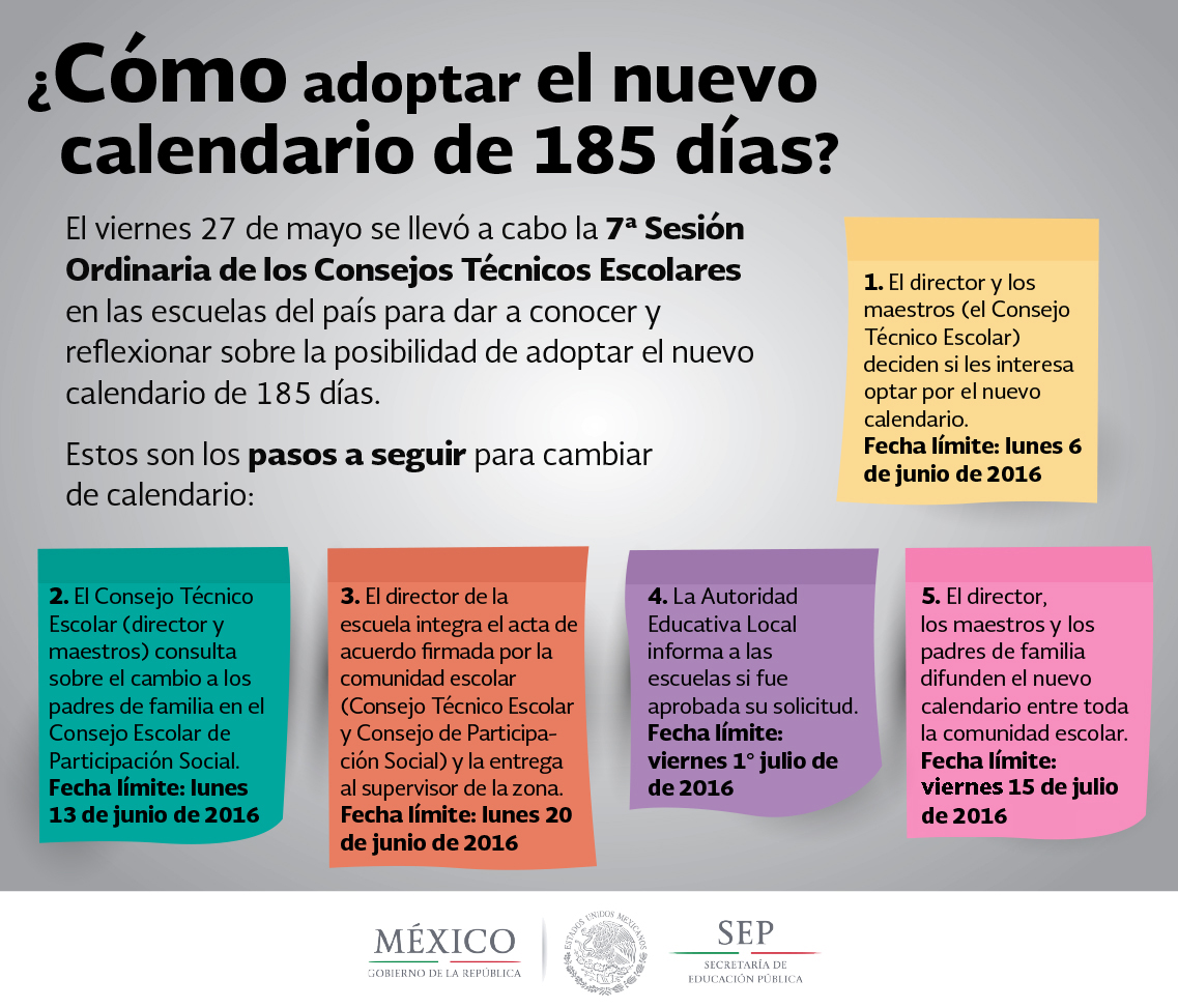/cms/uploads/image/file/151407/SEP.Infografia_Pasos_calendario_escolar.27_05_16.jpg