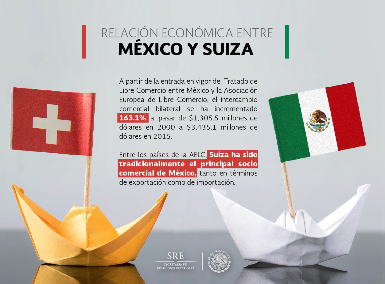/cms/uploads/image/file/221141/Infograf_a_M_xico_Suiza.png