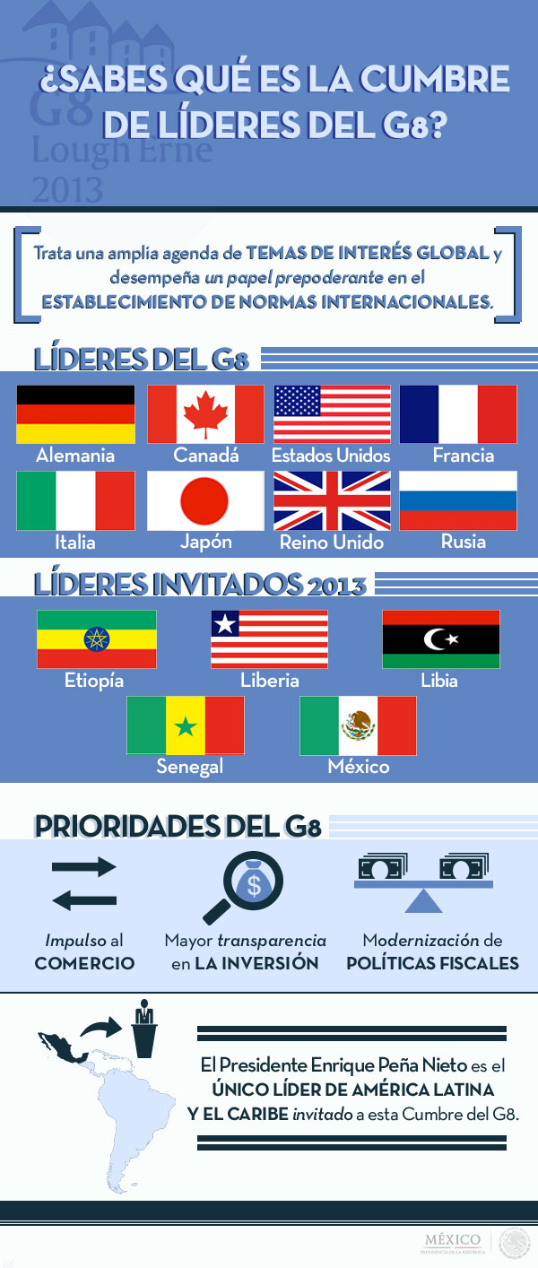 G8 Infografia 2013.jpg