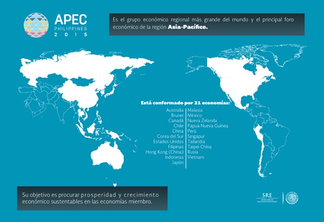 infografia APECjpg