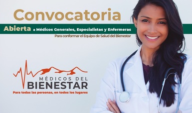 Presentación al Curso Introductorio de Médicos del Bienestar "Gral. Dr. Ignacio Martínez Elizondo"
