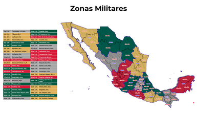 Zonas Militares.