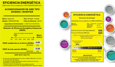 Etiquetas de Eficiencia Energética