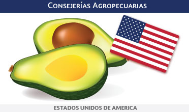 Consejería Agropecuaria de México en Estados Unidos