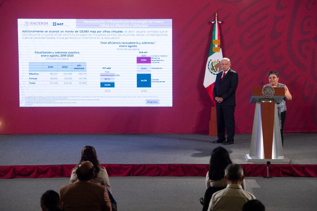Conferencia de prensa del presidente Andrés Manuel López Obrador del 23 de septiembre de 2020