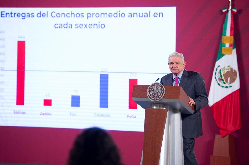 Conferencia de prensa del presidente Andrés Manuel López Obrador del 24 de septiembre de 2020