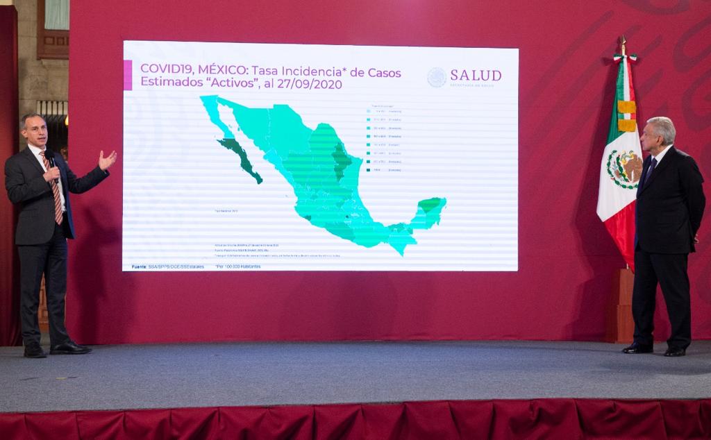 Conferencia de prensa del presidente Andrés Manuel López Obrador del 29 de septiembre de 2020