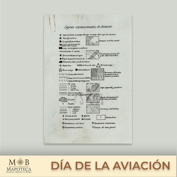 Para conmemorar un año más, la Mapoteca Manuel Orozco y Berra presenta esta ilustración titulada “Signos convencionales de aviación”