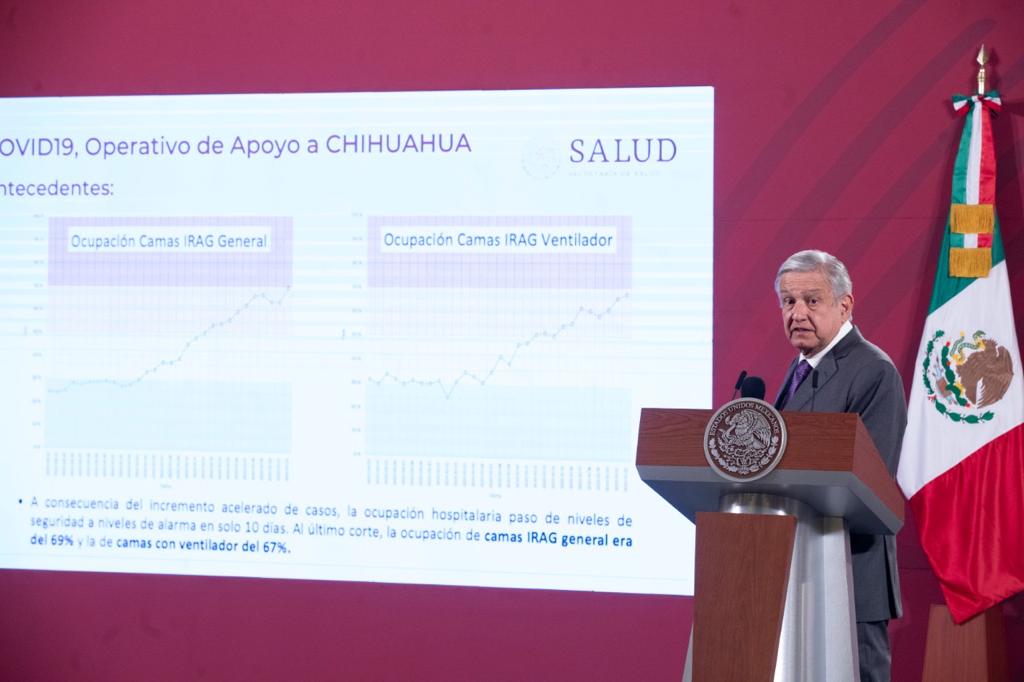 Conferencia de prensa del presidente Andrés Manuel López Obrador del 27 de octubre de 2020