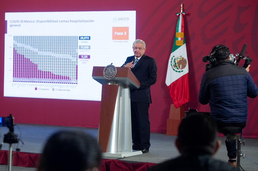 Conferencia de prensa del presidente Andrés Manuel López Obrador del 4 de diciembre de 2020