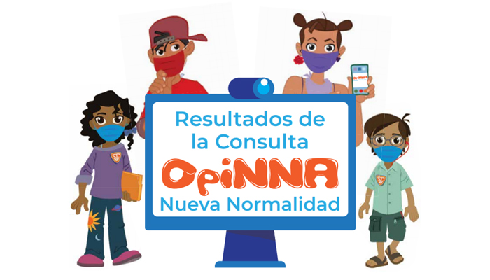 Resultados de la consulta OpiNNA Nueva Normalidad.