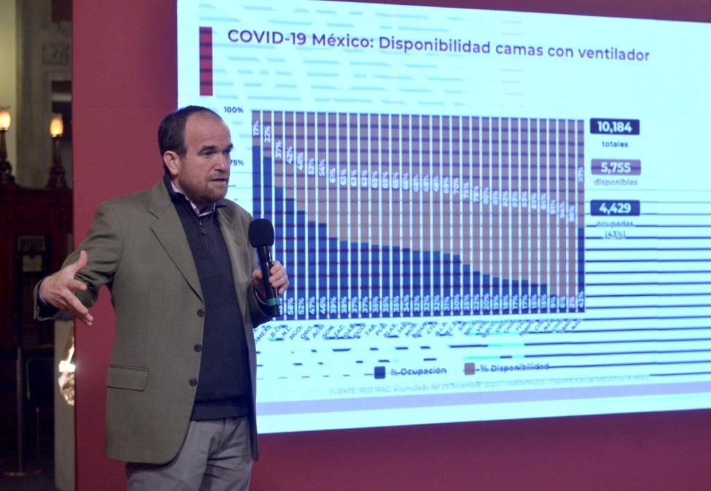 Informe diario sobre coronavirus COVID-19 en México