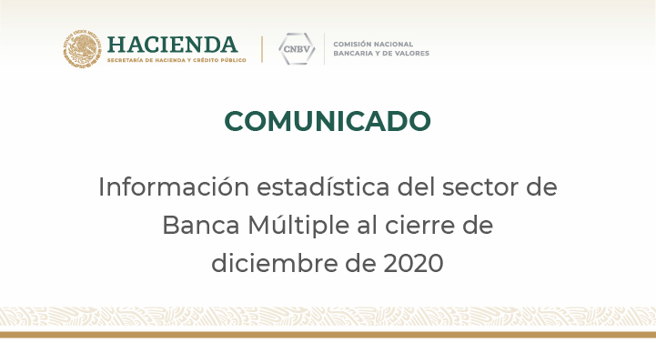 Información del sector de Banca Múltiple al cierre de diciembre de 2020