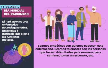 11 de abril | Día Mundial del Parkinson