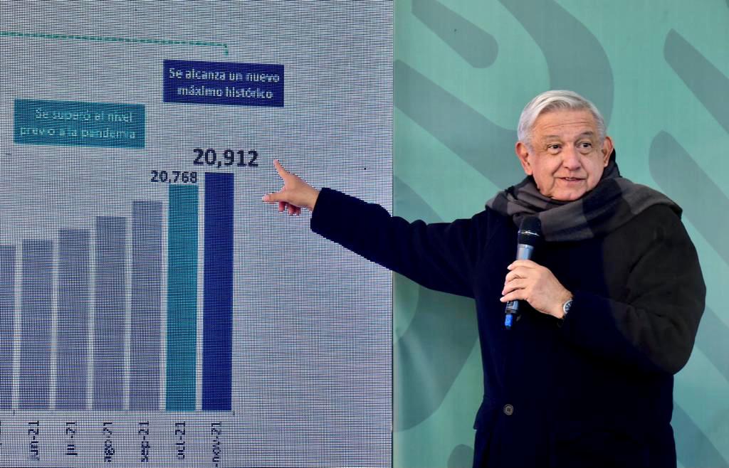 Conferencia de prensa del presidente Andrés Manuel López Obrador del 25 de noviembre de 2021