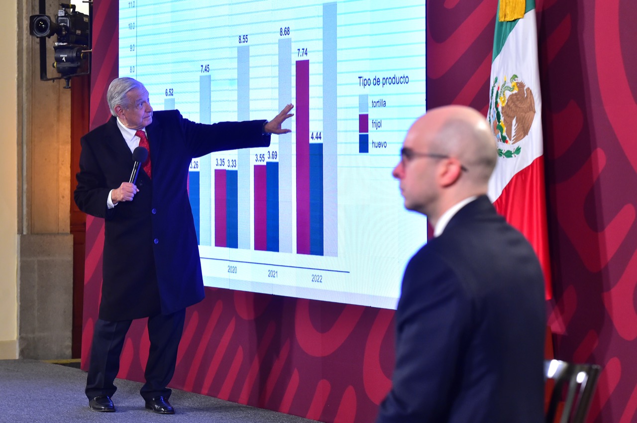 Conferencia de prensa del presidente Andrés Manuel López Obrador del 6 de enero de 2022
