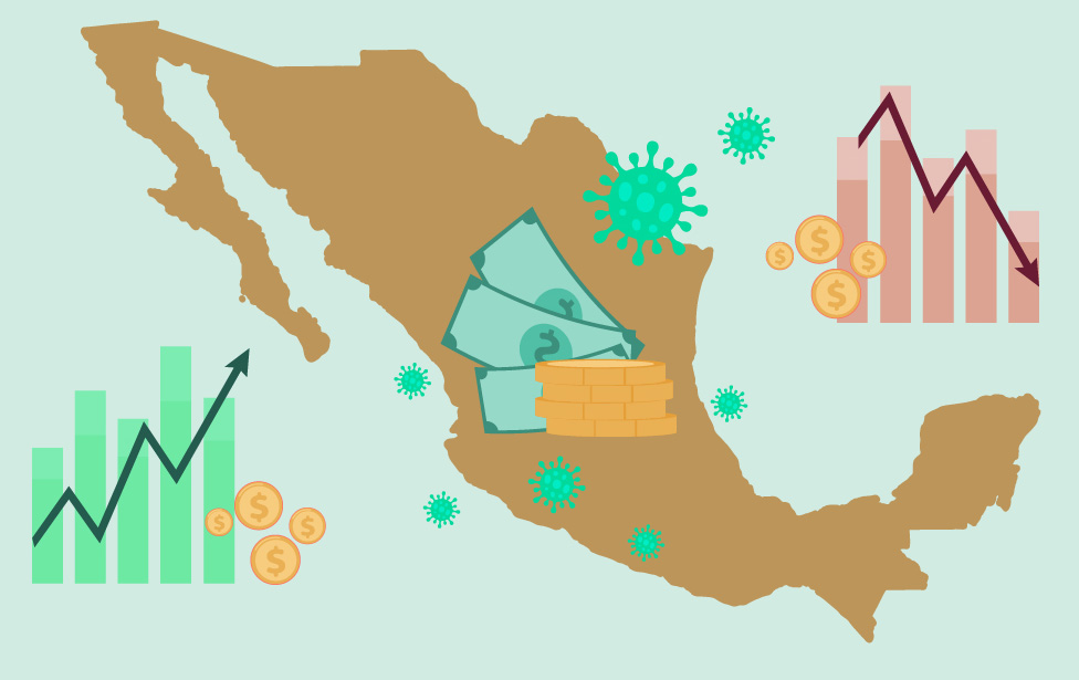Remesas y Producto Interno Bruto en México durante 2020