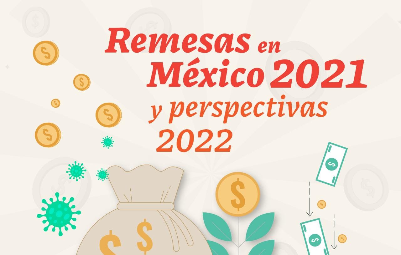 Remesas en México 2021 y perspectivas 2022