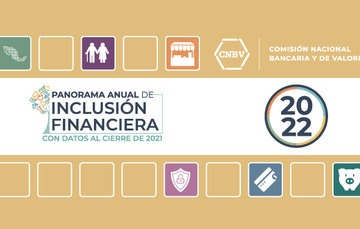 Panorama Anual de Inclusión Financiera 2022