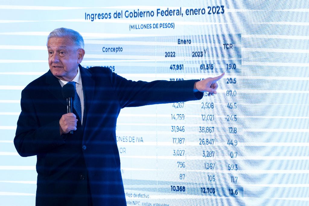 Conferencia de prensa del presidente Andrés Manuel López Obrador del 17 de enero de 2023
