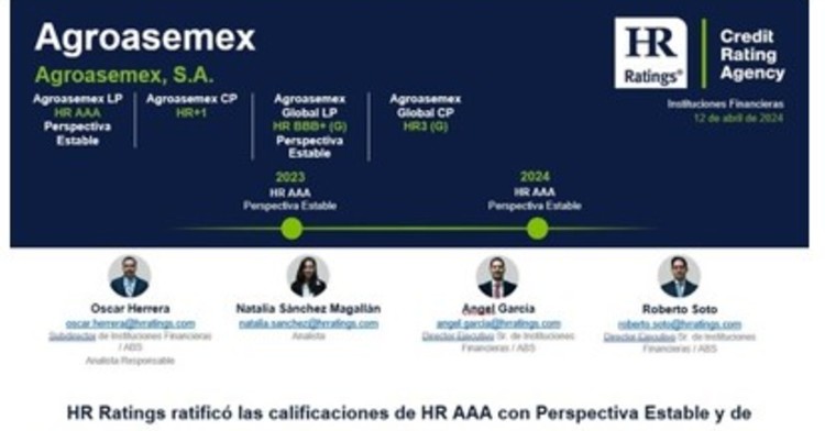 Calificación Crediticia Agroasemex 2023