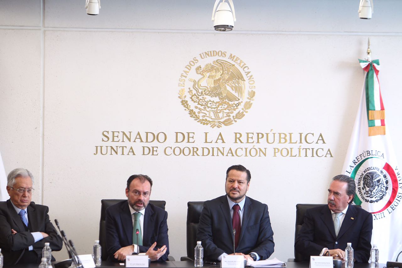 Junta de Coordinación Política del Senado de la República.