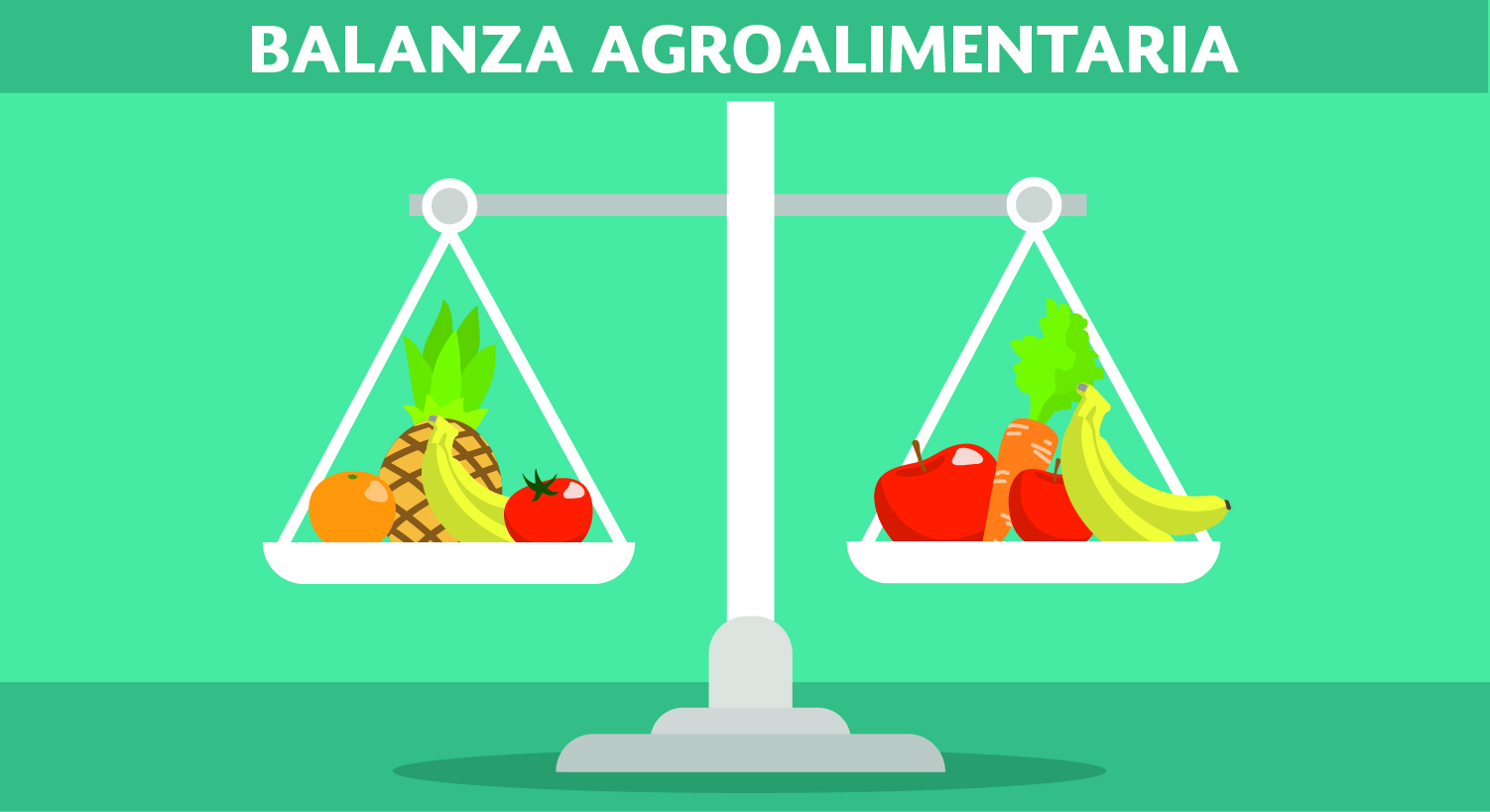 Ilustración balanza agroalimentaria 