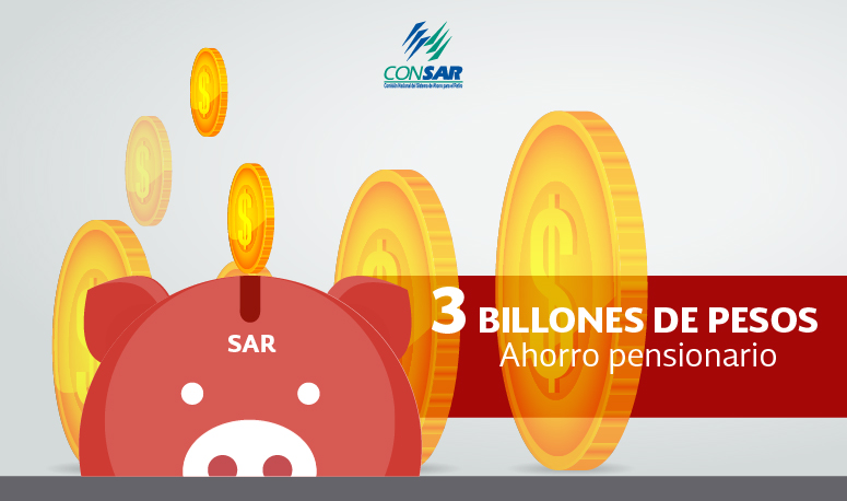 Alcanza 3 billones de pesos el ahorro pensionario en el SAR.