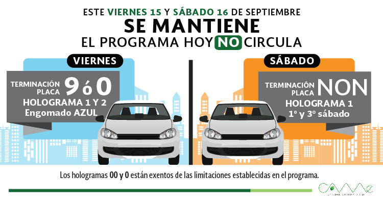 Se mantienen las restricciones vehiculares del programa Hoy No Circula el viernes 15 y sábado 16 de septiembre.
