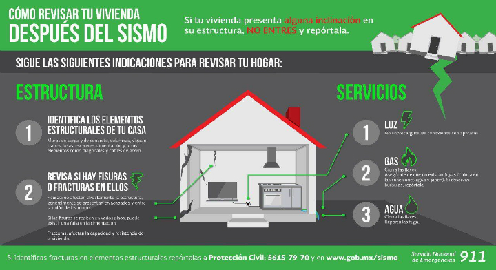 Después del sismo, revisa tu vivienda ¿Sabes cuáles son los puntos que debes examinar?
