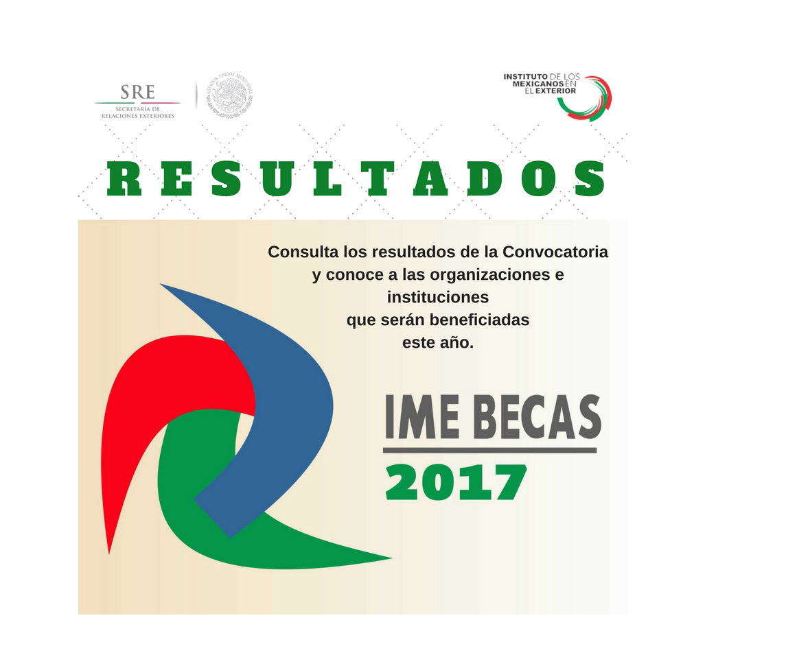Resultados IME Becas 2017