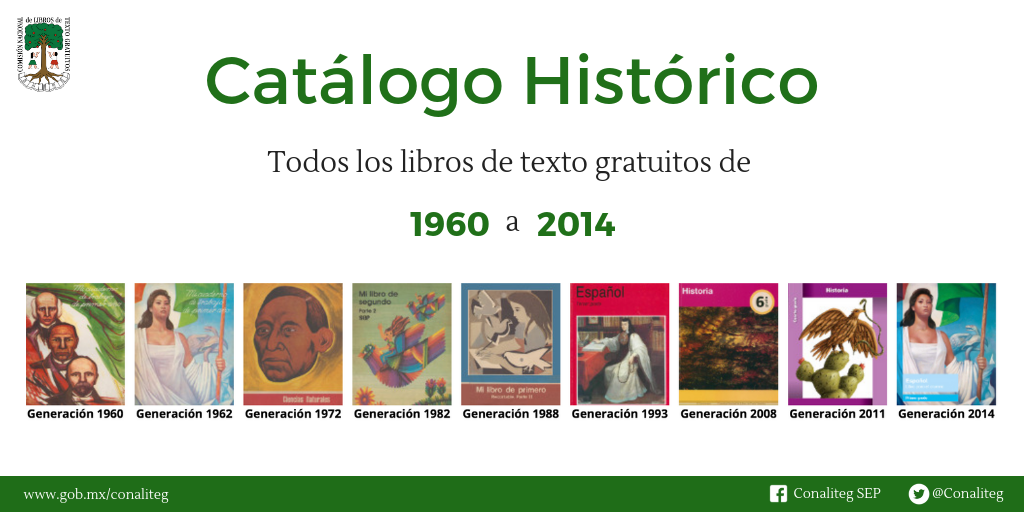 Banner del Catálogo Histórico Conaliteg