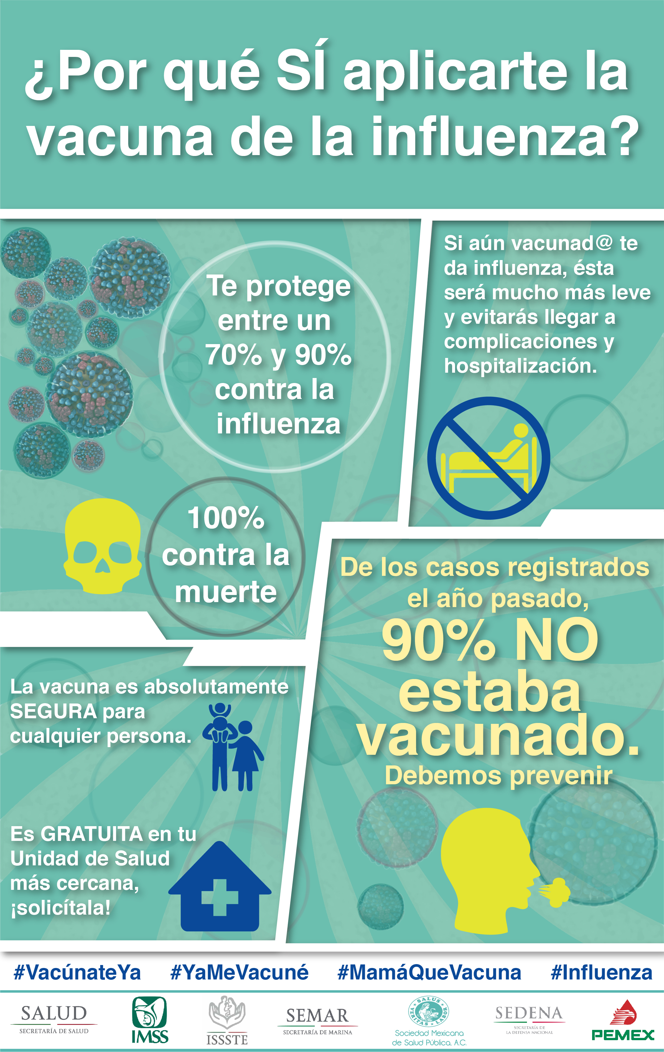 ¿Por qué vacunarnos contra la influenza?