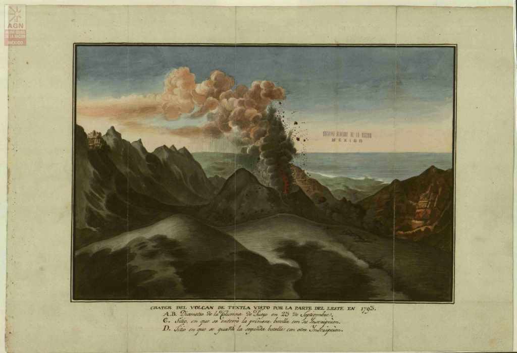  Atanasio Echeverría, Cráter del volcán de San Martín Tuxtla, septiembre 1793