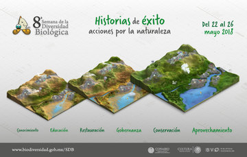 La 8a Semana de la Diversidad Biológica se realizó del 22 al 26 de mayo en la Biblioteca Vasconcelos.