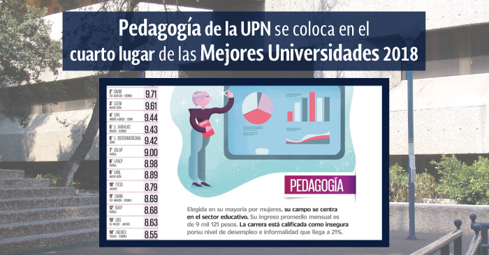 Suplemento del periódico El Universal.