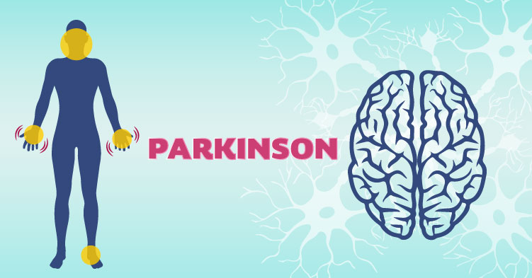 Image to the day of Parkinson.