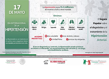 Día internacional de la Hipertensión, 17 de mayo de 2018.