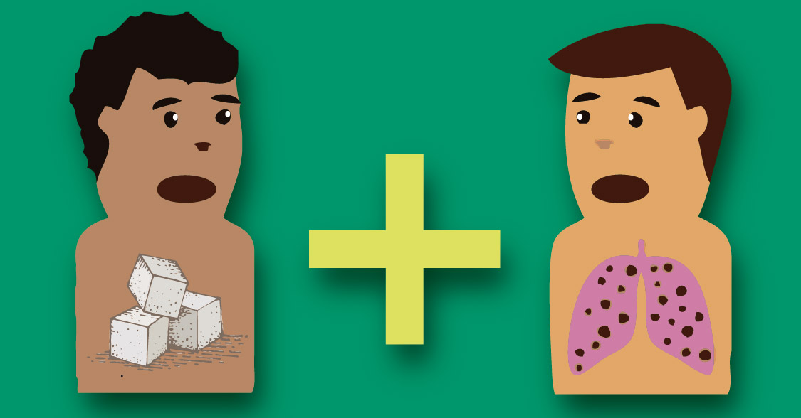 Viñeta de personas lado izquierdo con cubos de azúcar en su cuerpo  y en el centro símbolo de más y de lado izquierdo persona con pulmones  dañados.