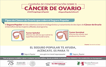 Campaña de concientización sobre el Cáncer de Ovario.