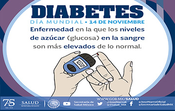 Diabetes, día Mundial 14 de Noviembre.