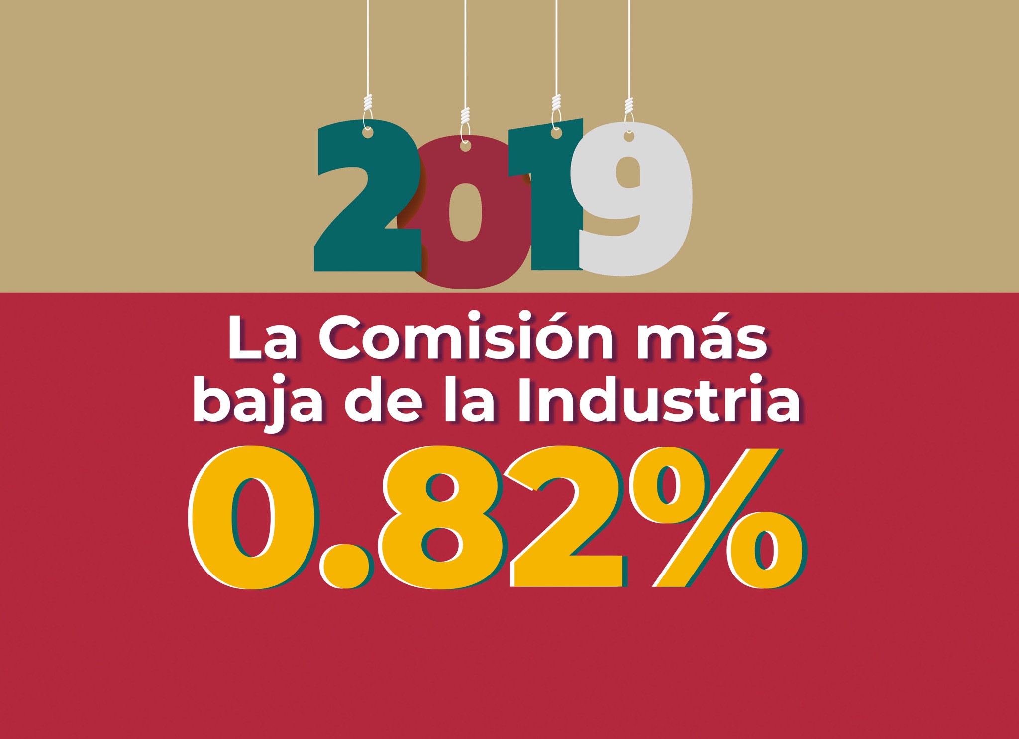 Comisión 2019 0.82%