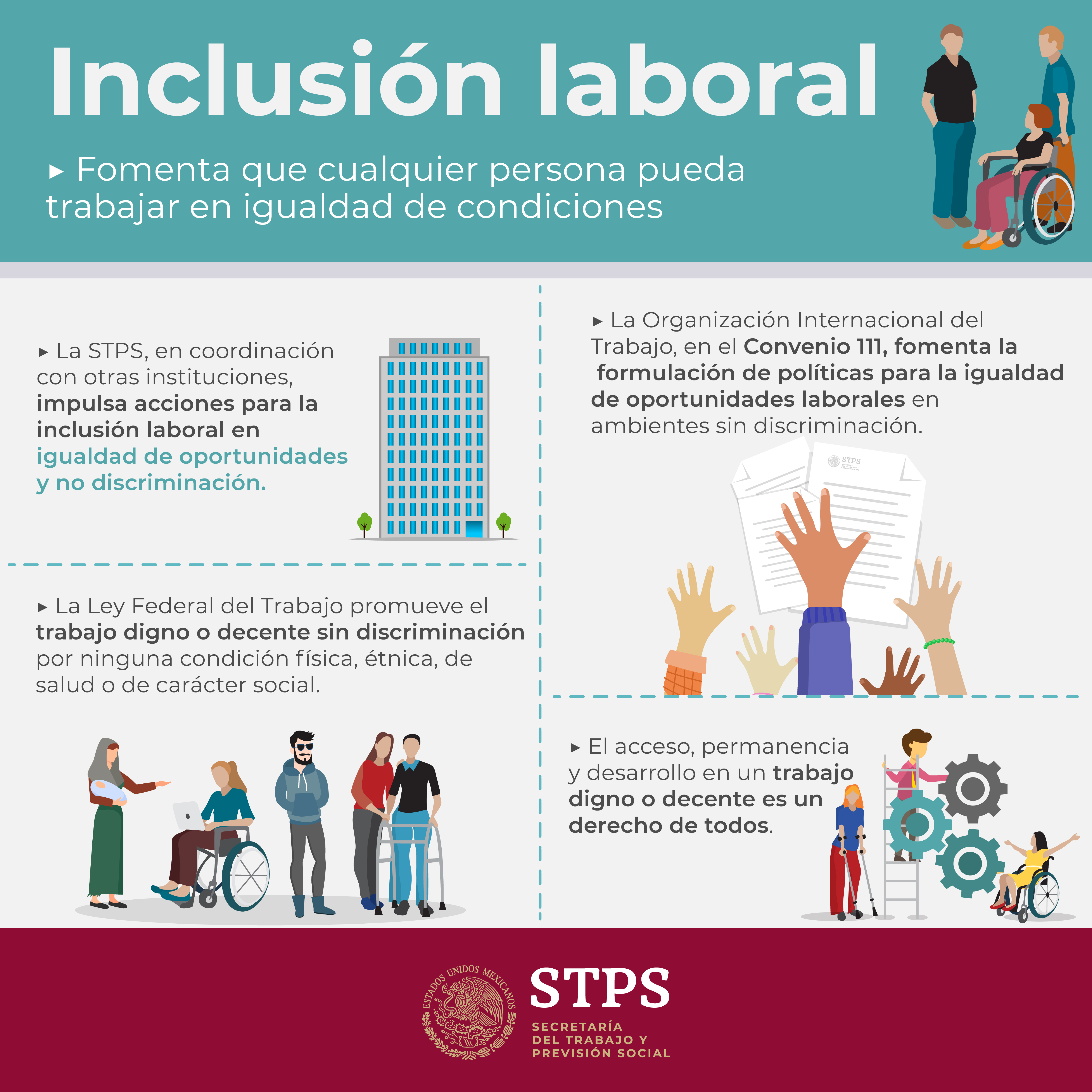 Día Nacional por la Inclusión laboral