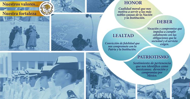 Valores fundamentales de la Secretaría de Marina.