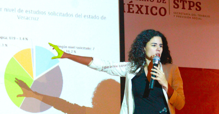 Luisa María Alcalde Luján, Secretaria del Trabajo y Previsión Social