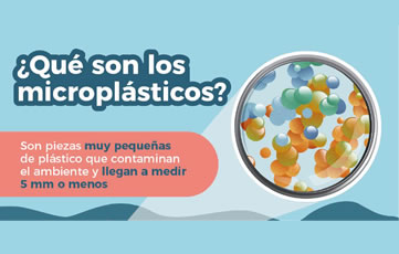 ¿Qué son los microplásticos? Son piezas muy pequeñas de plástico que contaminan el ambienta y llegar a medir 5mm o menos