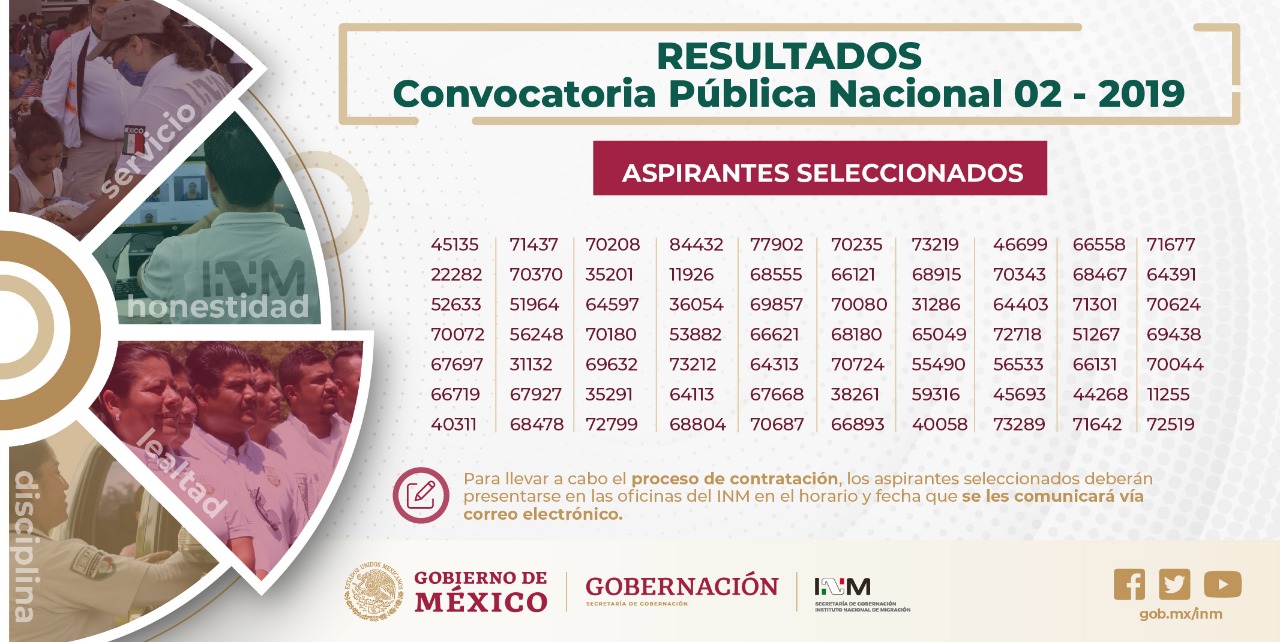 Convocatoria Pública Nacional 02 - 2019