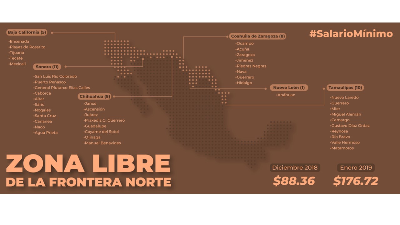 imagen de porta mapa salario en frontera norte