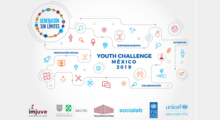 Youth Challenge México 2019