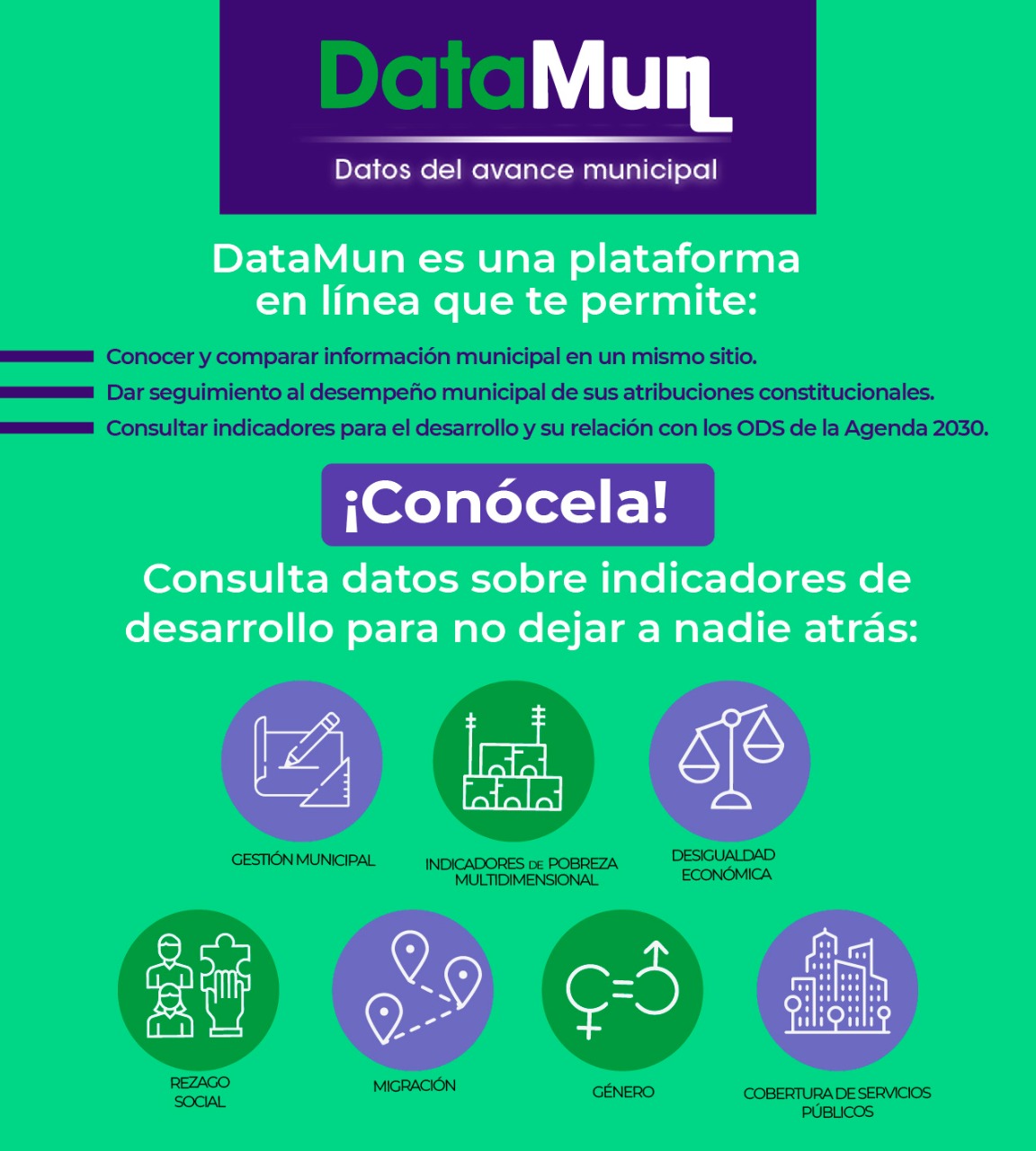 Banner DataMun Datos del avance municipal